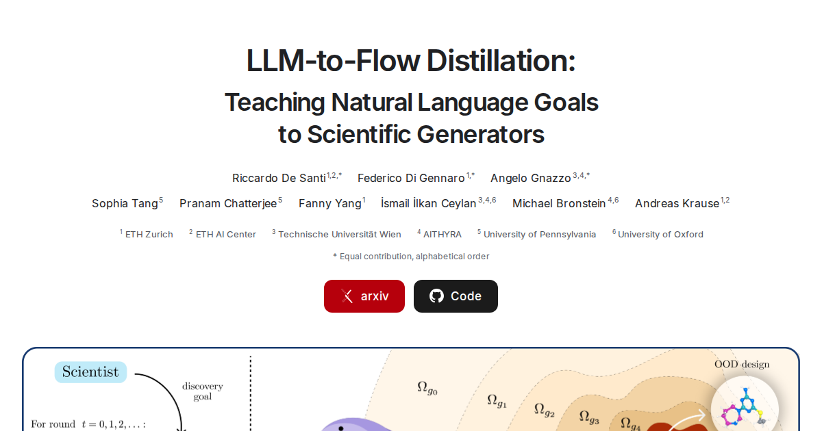 LLM-to-Flow Distillation: Teaching Natural Language Goals to Scientific ...